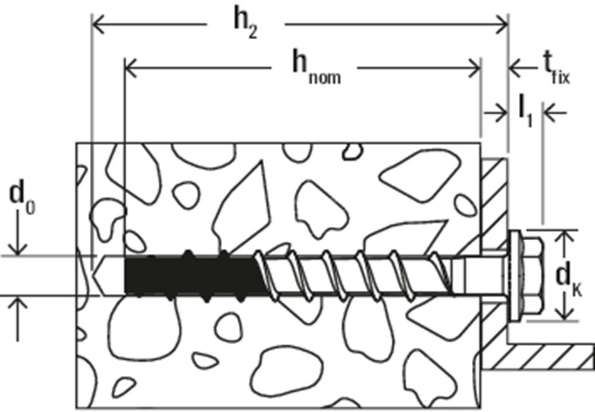 Afbeelding - https-www-ez-catalog-nl-Asset-592d68780d55425292f28cc9e1a0e57f-ImageFullSize-w1-pf-z-01-ultracut-fbs-ii-us-a4-f-sall-aqq-v1-jpg